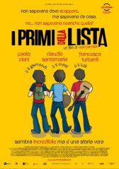 iprimidellalista